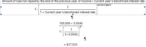 Example: Minimum yearly repayment calculation