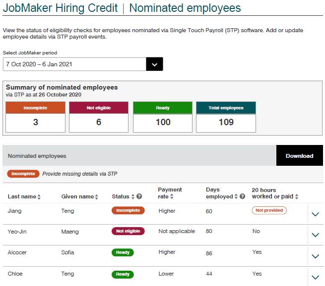 Screenshot of 'Nominated employees' screen with the JobMaker period '7 October 2020 to 6 January 2021' selected, and sample data appearing.