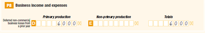 Deferred non-commercial business losses from a prior year Label D Primary production: $6,000 Label E Non-primary production: nil Totals: $6,000 Deferred non-commercial business losses from a prior year Label D Primary production: $6,000 Label E Non-primary production: nil Totals: $6,000