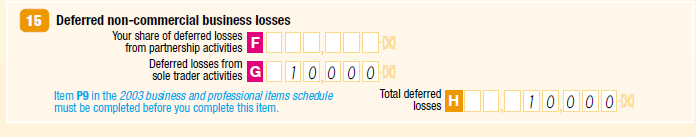 15 Deferred non-commercial business losses Label F Your share of deferred losses from partnership activities: nil Label G Deferred losses from sole trader activities: $10,000 Label H Total deferred losses: $10,000 15 Deferred non-commercial business losses Label F Your share of deferred losses from partnership activities: nil Label G Deferred losses from sole trader activities: $10,000 Label H Total deferred losses: $10,000