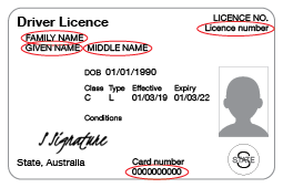 An example of the front of a QLD driver licence that shows the Family name, Given name, Middle name Licence number and Card number circled.