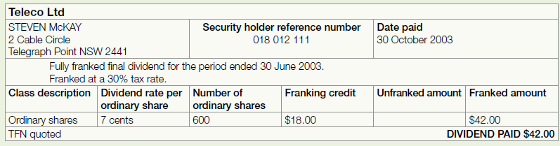 Teleco Ltd 
Steven McKay 2 Cable Circle Telegraph Point NSW 2441
Security holder reference number: 018 012 111
Date paid: 30 October 2003
Fully franked final dividend for hte period ended 30 June 2003.
Franked at a 30% tax rate
Class description: Ordinary shares
Dividend rate per ordinary share: 7 cents
Number of ordinary shares: 600
Franking credit: $18
Unfranked amount: nil
Franked amount: $42
TFN quoted
Dividend paid: $42