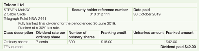Teleco Ltd Steven McKay 2 Cable Circle Telegraph Point NSW 2441 Security holder reference number: 018 012 111 Date paid: 30 October 2019 Fully franked final dividend for the period ended 30 June 2019. Franked at a 30% rate. Class description: Ordinary shares Dividend rate per ordinary share: 7 cents Number of ordinary shares: 600 Franking credit: $18.00 Unfranked amount: nil Franked amount: $42.00 Dividend paid $42.00
