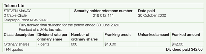 Steven received a dividend statement from Teleco Ltd. His statement showed a franked amount of $42.00 and a franking credit of $18.00. The statement below is just an example. There are many different formats of statements. Steven received a dividend statement from Teleco Ltd. His statement showed a franked amount of $42.00 and a franking credit of $18.00. The statement below is just an example. There are many different formats of statements.