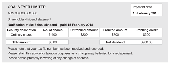 Example shareholder dividend statement including the information and values provided in Example 2.