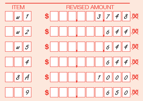 Completed section of activity statement showing the revised amounts in the example: $3,748 at item W1, $644 at item W2, $644 at item W5, $644 at item 4, $1,000 at item 8A and $650 at item 9.