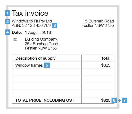 Tax Invoices Australian Taxation Office