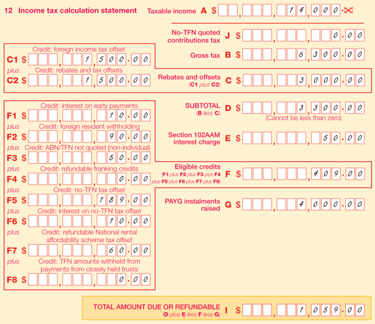 transfer of property to or from trading stock ato