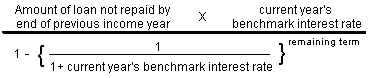 (Amount of loan not repaid by end of previous income year multiplied by current year's benchmark interest rate) divided by the product of 1 minus (1 divided by 1 plus current year's benchmark interest rate) to the power of the remaining term