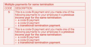 Table of codes for multiple payments for same termination codes. Code S = This is a code R payment and you made one of the following payments to your employee in a previous income year for the same termination: a code R payment; a code O payment; a transitional termination payment. Code P = This is a code O payment any you made one of the following payments to your employee in a previous income year for the same termination: a code R payment; a code O payment; a tranistional termination payment.