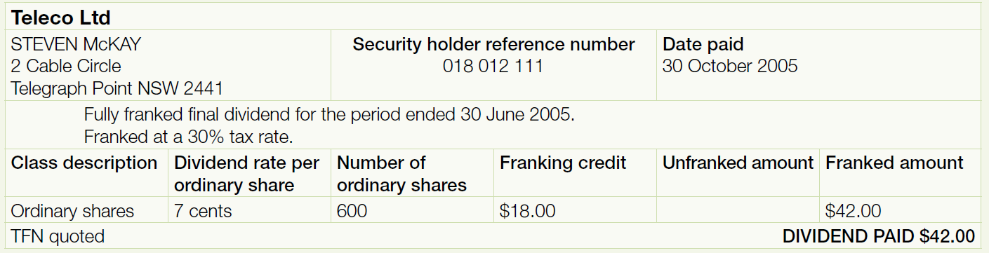 Teleco Ltd Steven McKay 2 Cable Circle Telegraph Point NSW 2441 Security holder reference number 018 012 111  Date paid 30 October 2005 Fully franked final dividend for hte period ended 30 June 2005. Franked at a 30% tax rate. Classd escription: ordinary shares Dividend rate per ordinary share: 7 cents Number of ordinary shares: 600 Franking credit: $18 Unfranked amount: nil Franked amount: $42 TFN quoted Dividend paid: $42