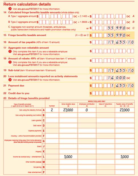 Illustration 4: Public hospital FBT return 2017