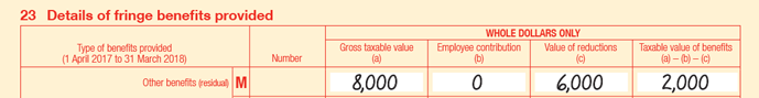Example 20: Taxable value of other benefits (residual fringe benefits)