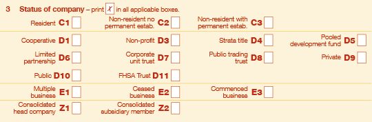 'Item 3 Status of company' label from Company tax return 2015