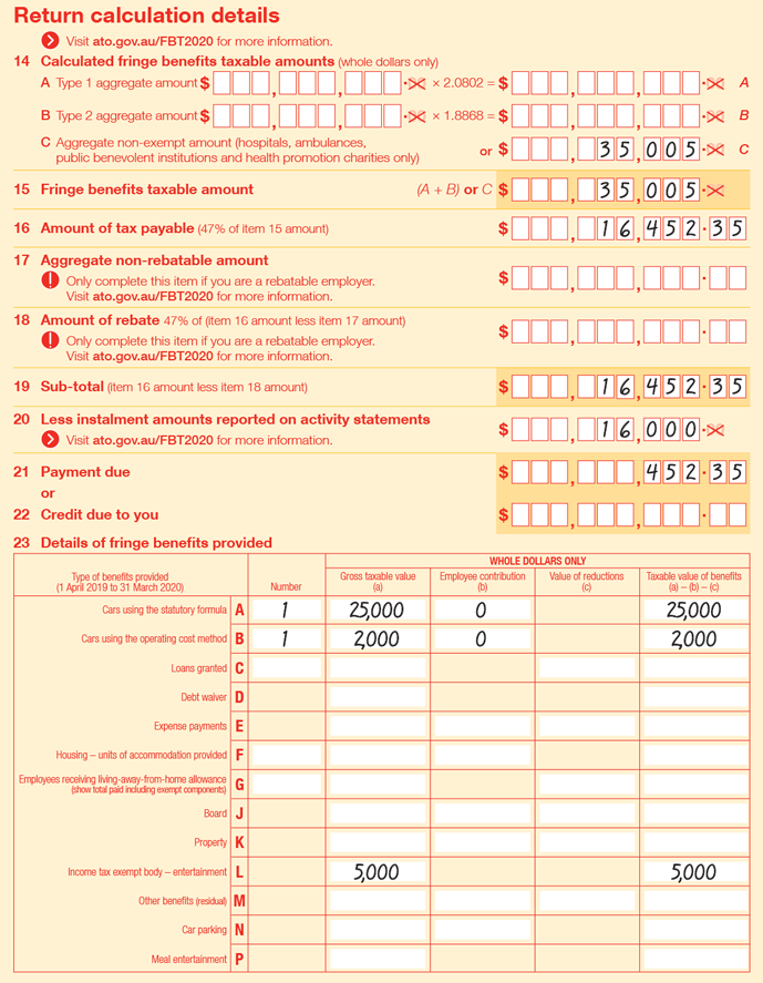 worked examples not for profit employers completing your fbt return australian taxation office