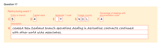 This image is showing an example of how to complete Question 17. Question 17 Restructuring event 1 Label C Entity or branch: B Label D Capital value: 4 Label E Appendix 7 code: 5 Label G Foreign country: NZL Label F Percentage of dealings with documentation code: 4 Label H Description: ceased New Zealand branch operations dealing in derivative contracts continued with other world wide associates